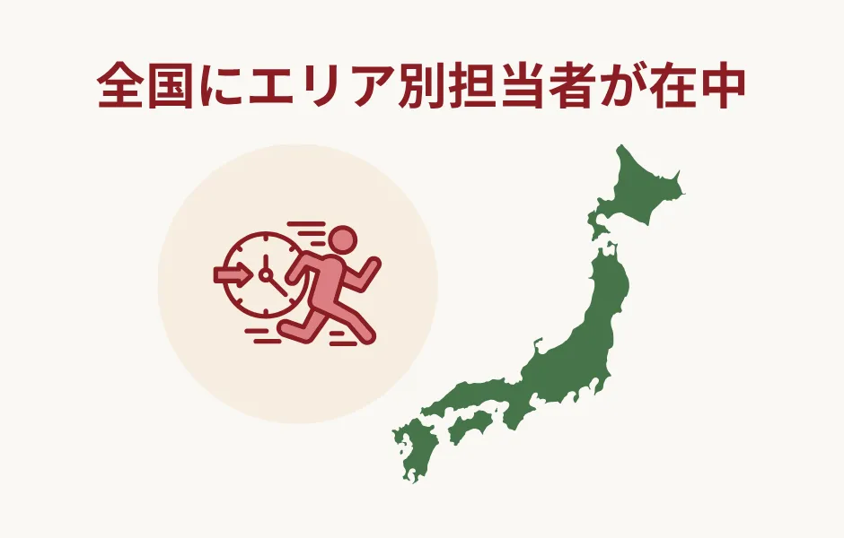 好条件の出店立地